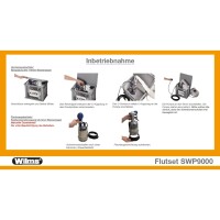Wilms Flutset FS 9000 5