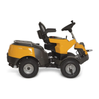 STIGA Pro 900 AWX - ohne Mähdeck 3