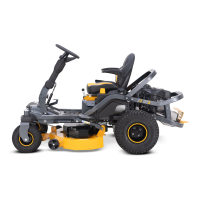 Cub Cadet Nullwendekreismäher Z3 127S 6