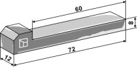 Nasenkeil 2