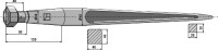 Frontladerzinken 1100mm gallery 5_2nd