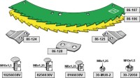 S&auml;gemesser-Kit