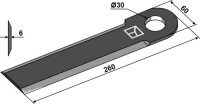 Messer 2