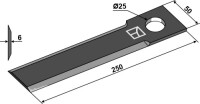 Messer 2