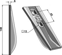 Schar-Keil 2