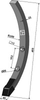 Schmalschar Delta Flex Hartmetallbeschichtet 2
