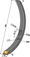Schmalschar - Hartmetall 2