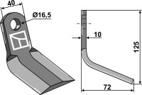 Y-Messer 125x40mm gallery 6_2nd