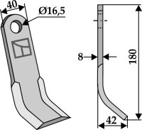 Y-Messer 180x40mm gallery 11_2nd