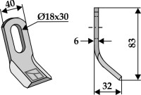 Y-Messer 83x40mm gallery 1_2nd