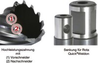 Alfra Kernbohrer HSS RQX-beschichtet 5