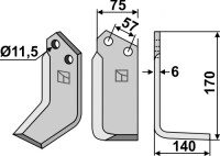 Fräsmesser 170x75mm, rechts gallery 15_2nd