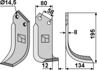 Fräsmesser 195x80mm, rechts