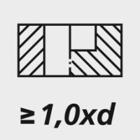 Ruko Kombi-Maschinengewindebohrer-Bit ULTIMATECUT®, RUna