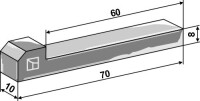 Nasenkeil 2