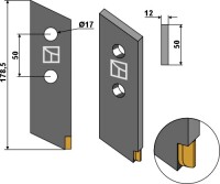 Schraubzinken - Hartmetall gallery 45_2nd