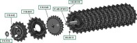 Zahnwalze 1800mm