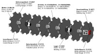 Scheibeneggen-Nachläufer mit gezahn gallery