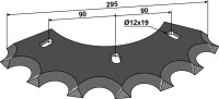 Futtermischwagenmesser 2
