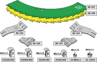 Sägemesser-Kit