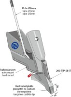 Schnell-Wechsel-Säschar 2