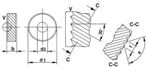 Hommel+Keller Rändelrad, Form BR, Spirale rechts 45&deg