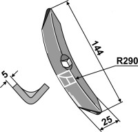 Schar 2