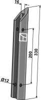 Verschleiss-Schutz 2