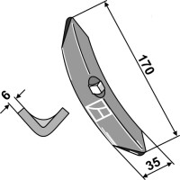 Standard-Schar 2
