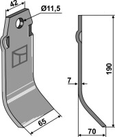 Klinge 190x65mm 2