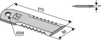 Strohhäcksler-Messer 2