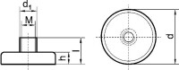 Beloh Magnet-Flachgreifer mit Ge gallery 2_2nd