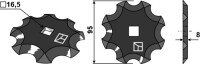 Futtermischwagenmesser 2