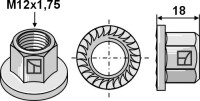 Bundmutter - M12x1,75 2