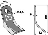 Y-Messer 105x40mm gallery 42_2nd