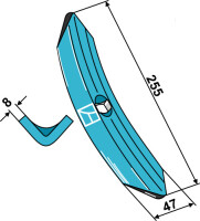 Schar 2