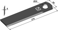 Messer 2