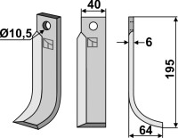 Fräsmesser 195x40mm, rechts gallery 3_2nd