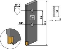 Streuzinken - Hartmetall 2