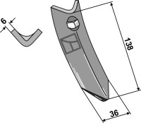 Schar 2