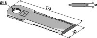 Strohhäcksler-Messer 2