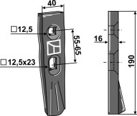 Schar CultiPress 2