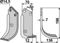 Fräsmesser 196x70mm, rechts gallery 3_2nd