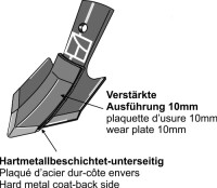 Schnell-Wechsel-Schar - 100mm gallery 6_2nd