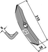 Schar 2