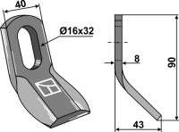 Y-Messer 90x40mm gallery 17_2nd