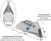 Wechselspitze - Saat 2