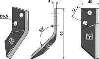 Futtermischwagenmesser, rechts 2
