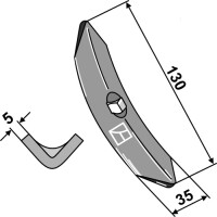 Schar 2