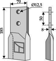 Gerades Messer 185x70mm 2